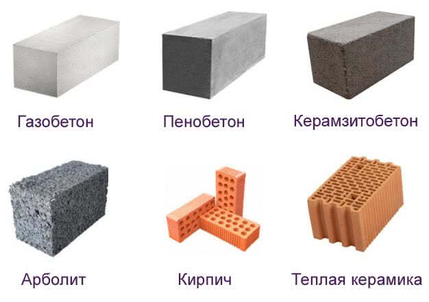 Различные виды стеновых стройматериалов