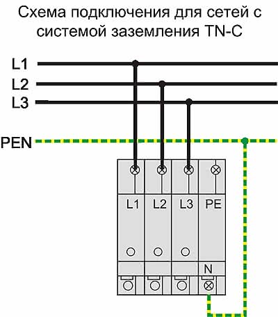 Схема система tn c