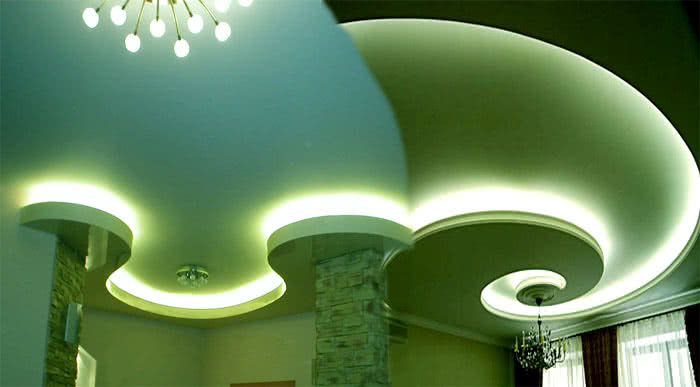 Дизайн потолка