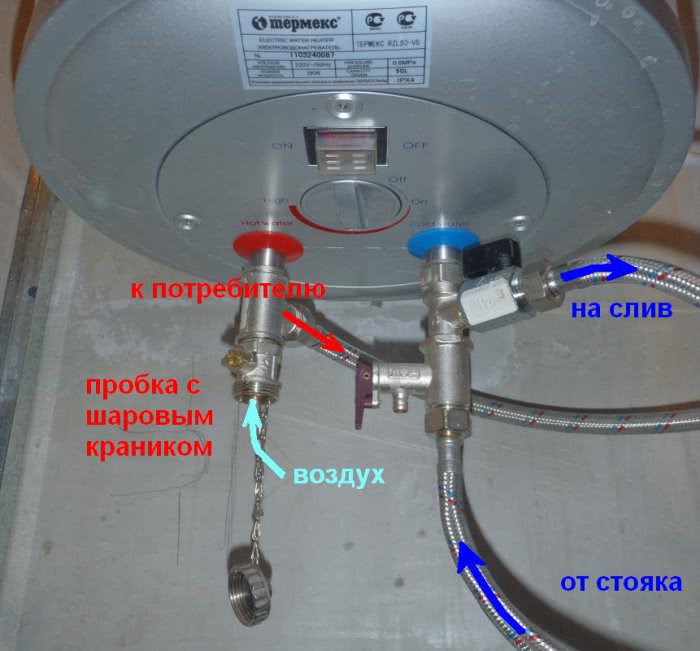 Как сливать воду из водонагревателя
