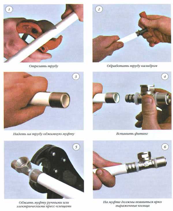 Пресс-фитинги для соединения труб