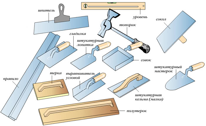 Инструменты для штукатурки стен