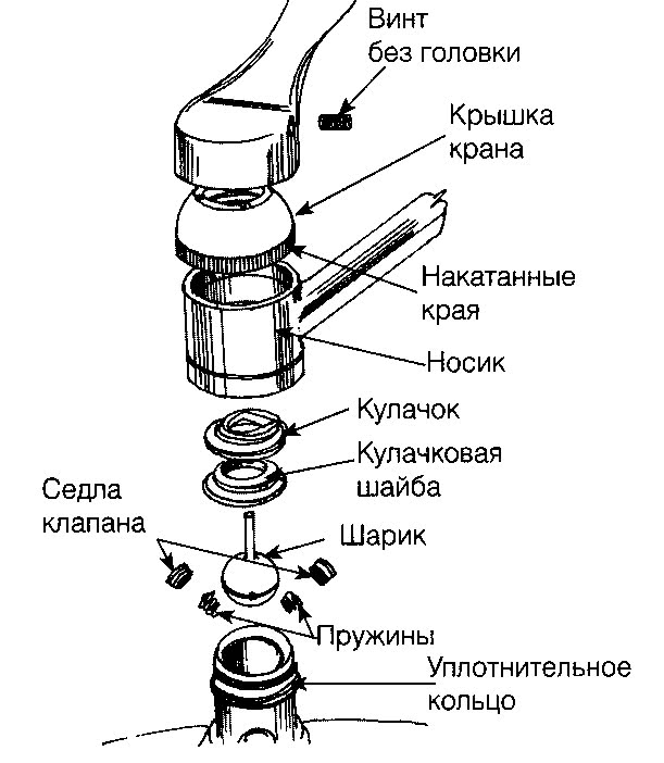 <a href='https://kran-info.ru/b/book/3/page/2-2-gruzopodemnie-krani/4-2-2-svedeniya-ob-ustroystve-kranov' target='_blank' rel='external'>Конструкция крана</a>