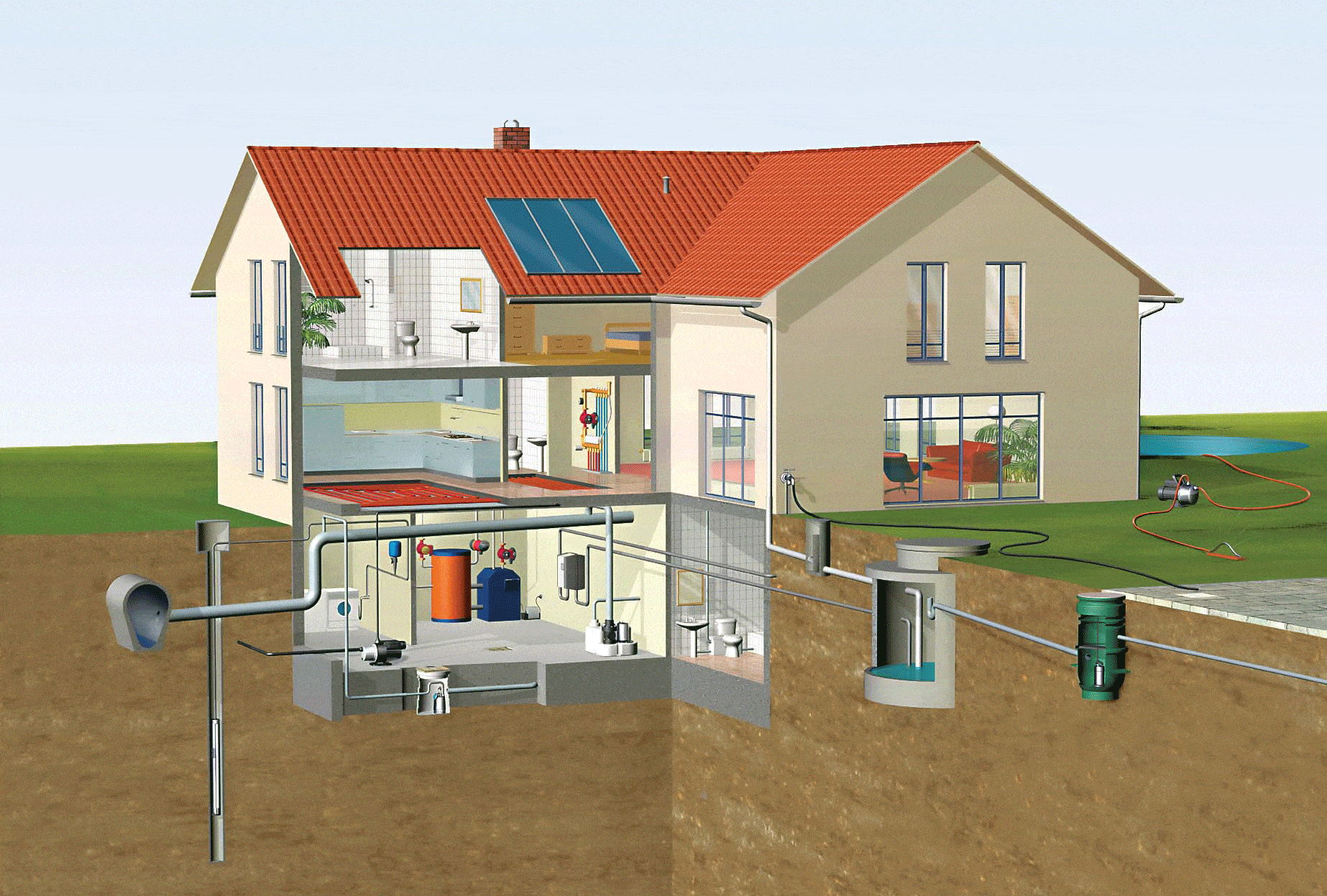 Проектирование систем отопления дома