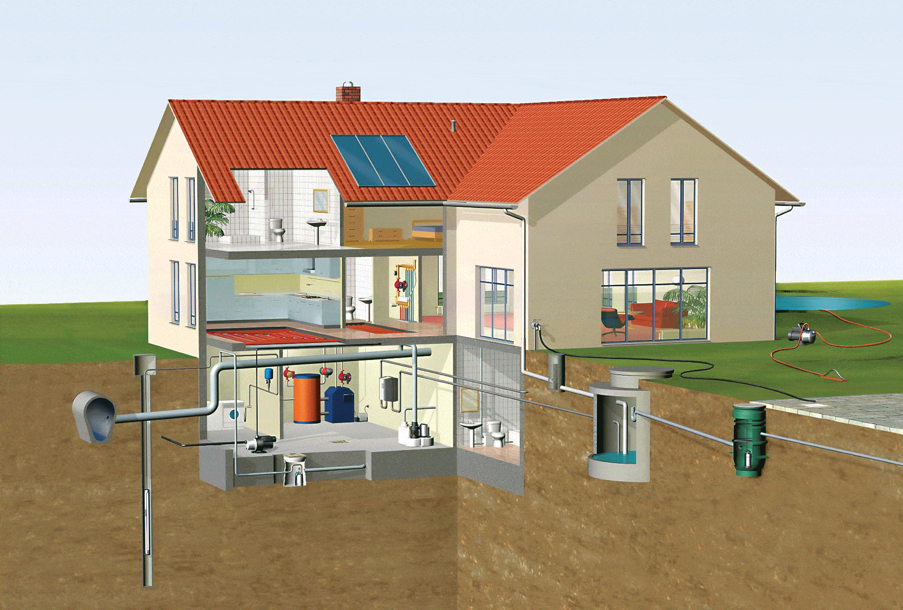 Водоснабжение и канализация в доме