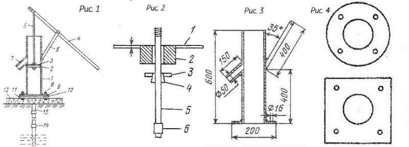 схема ручной насос для скважины своими руками 