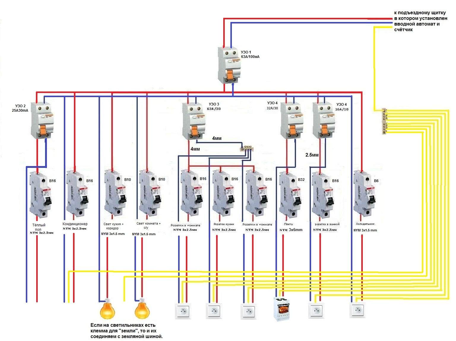Схема подключения узо в однофазной сети с заземлением в частном
