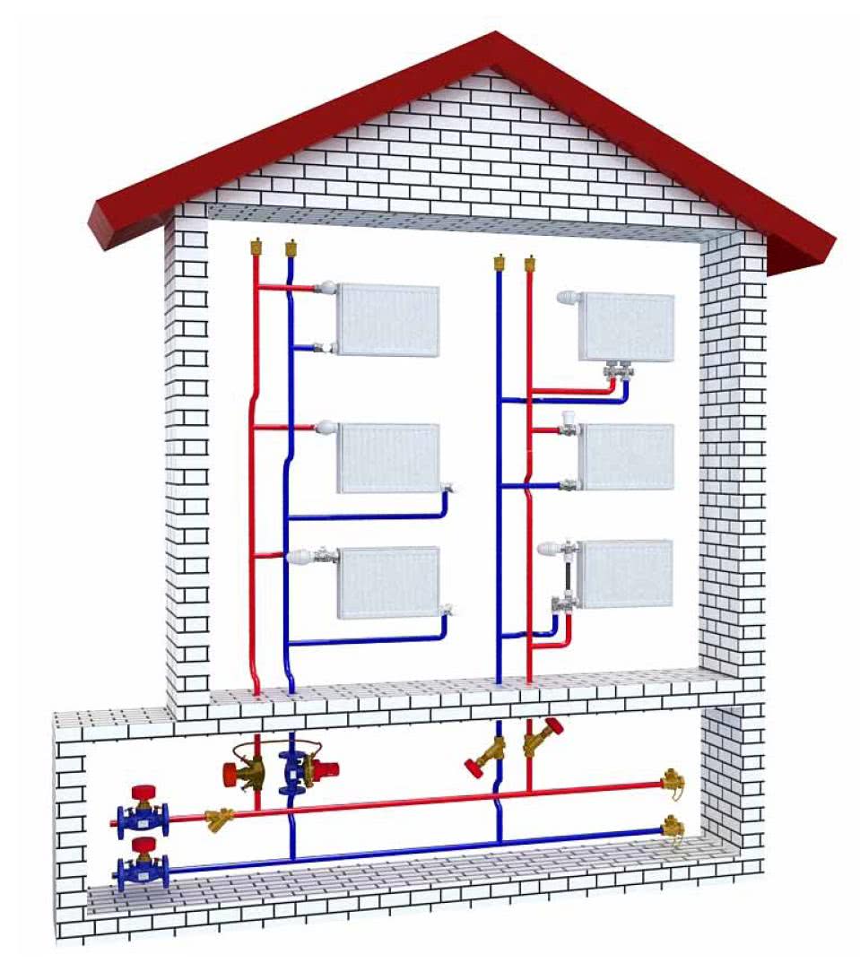 Схема расположения радиаторов отопления
