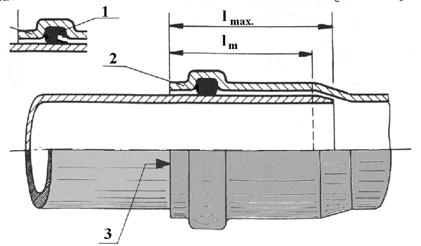 Типоразмеры трубы ПВХ для внутренней канализации