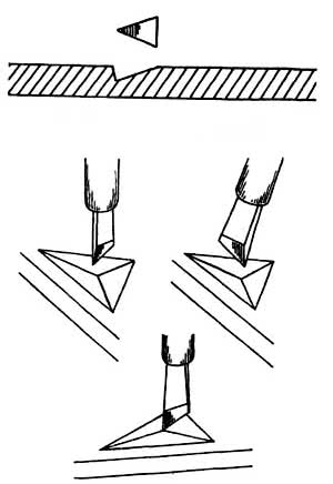 Рис.1—2. Выполнение элемента «сколышек» и «треугольник»