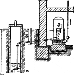Пневматическая водонапорная установка 
