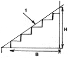 Рис. 1. Общая схема лестницы на тетивах