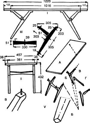 Схема сборки столика