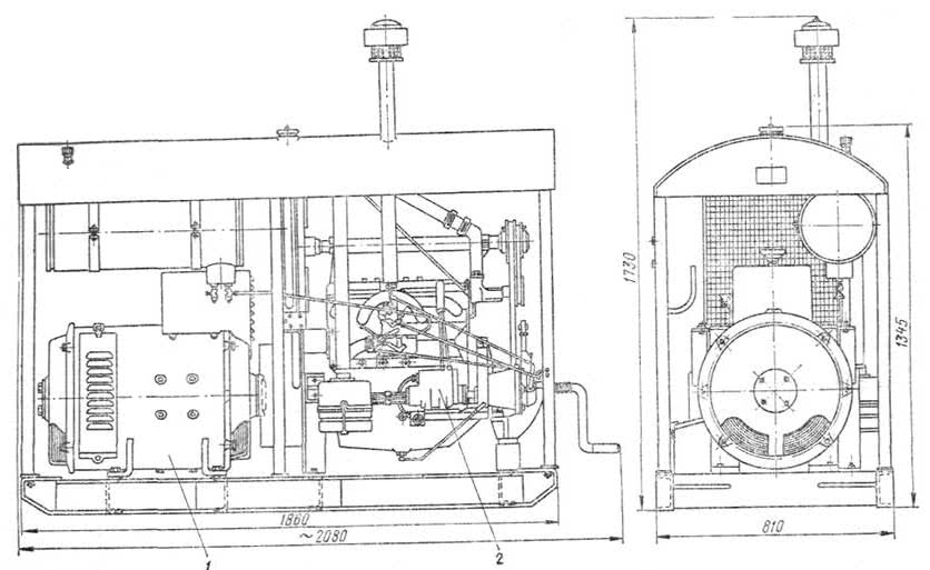 Схема конструктивного исполнения сварочного агрегата АСБ-300: 1 — генератор; 2 — двигатель