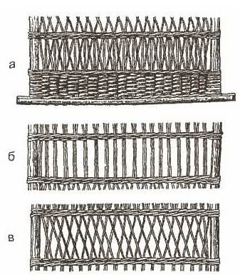 Образцы простого ажурного плетения