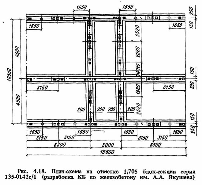 Рис. 4.18. План-схема на отметке 1,705 блок-секции серии 135-0142с/1