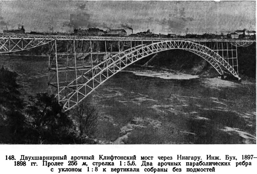 148. Двухшарнирный арочный Клифтонский мост через Ниагару