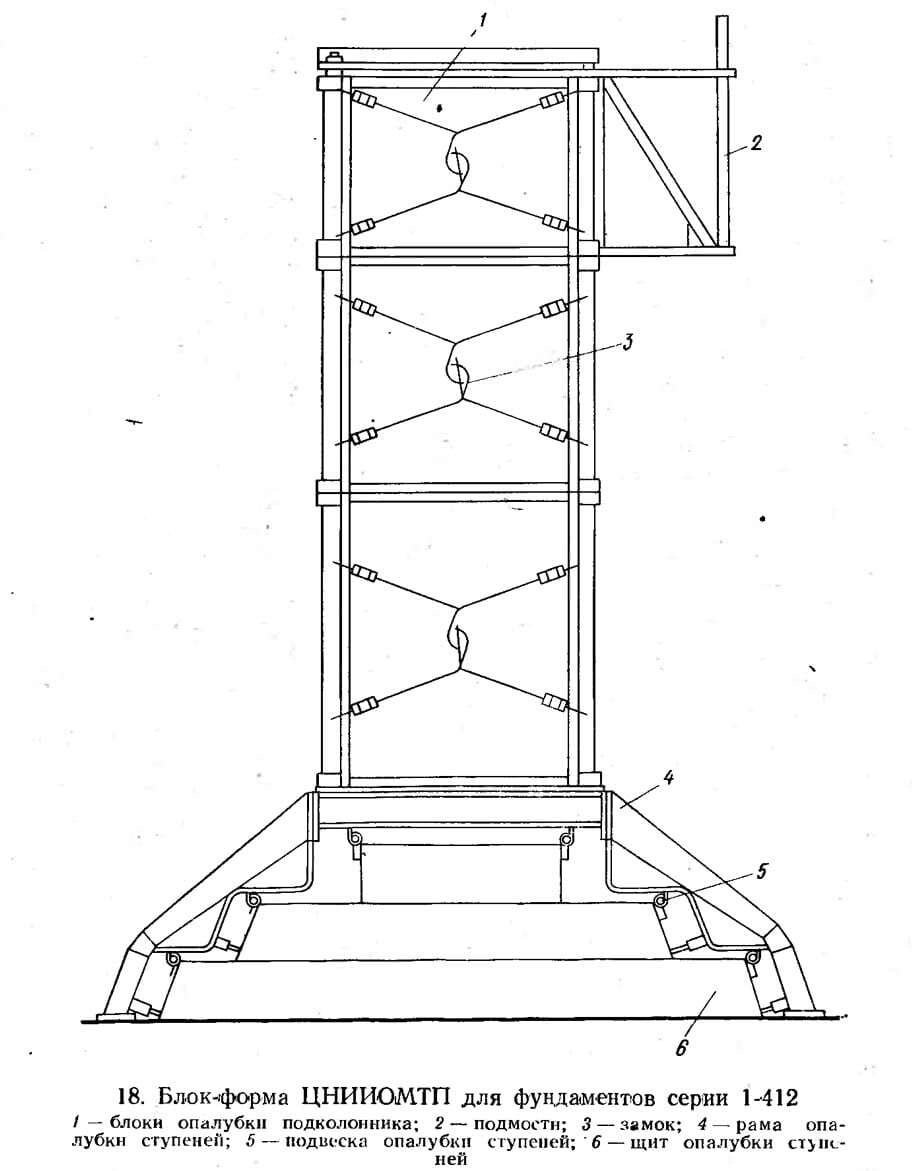 18. Блок-форма ЦНИИОМТП для фундаментов серии 1-412