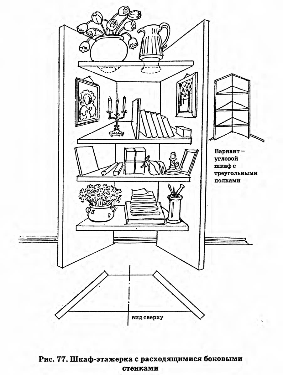 Рис. 77. Шкаф-этажерка с расходящимися боковыми стенками
