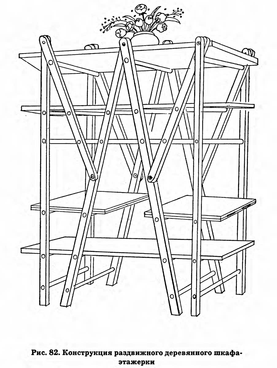 Рис. 82. Конструкция раздвижного деревянного шкафа-этажерки
