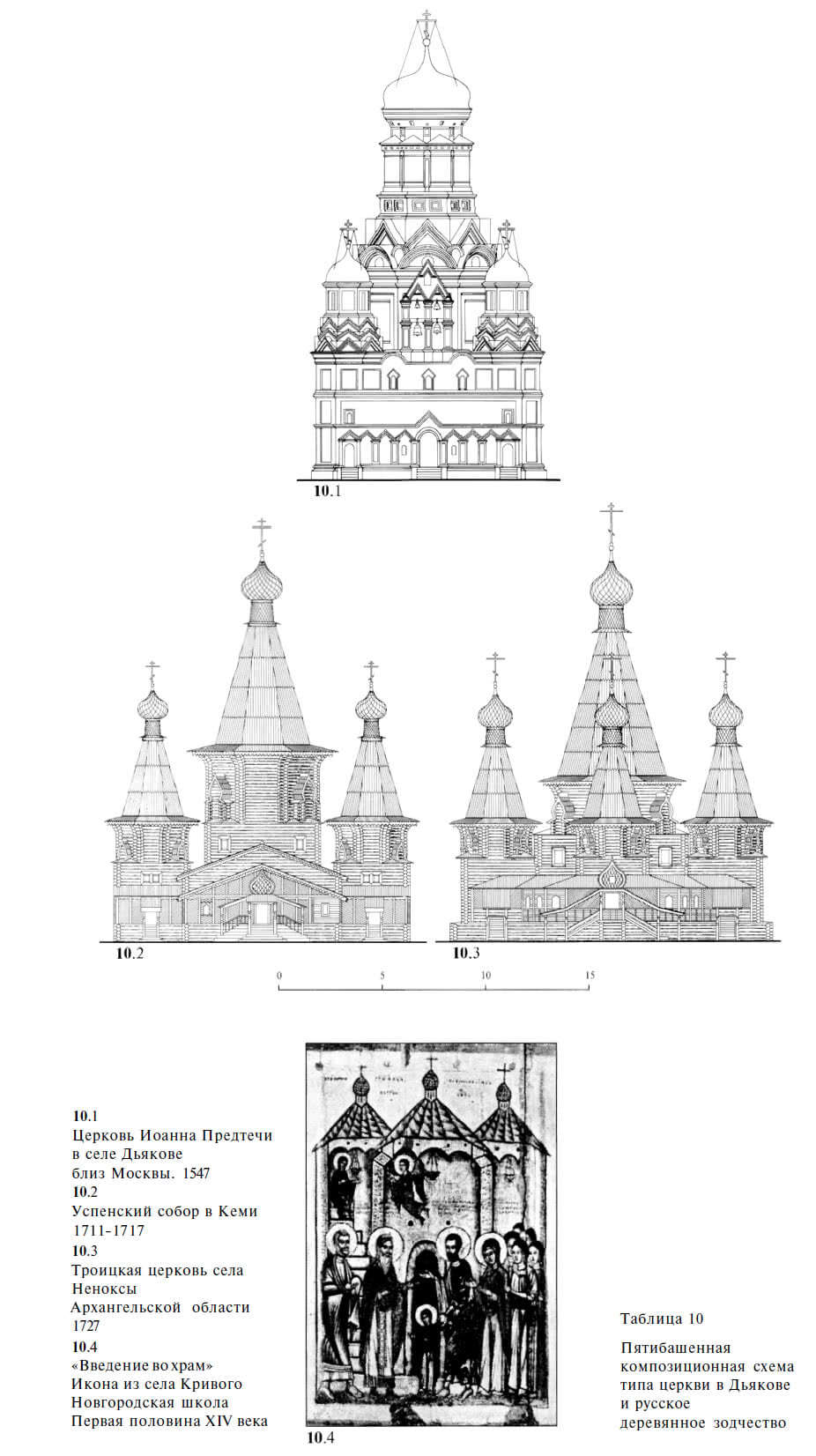 Пятибашенная композиционная схема типа церкви в Дьякове и русское деревянное зодчество