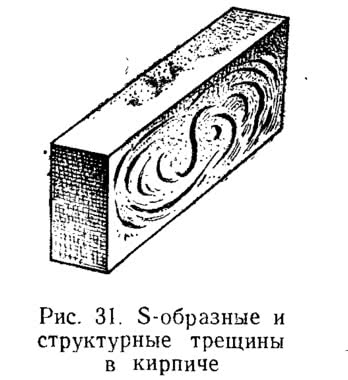 Рис. 31. S-образные и структурные трещины в кирпиче