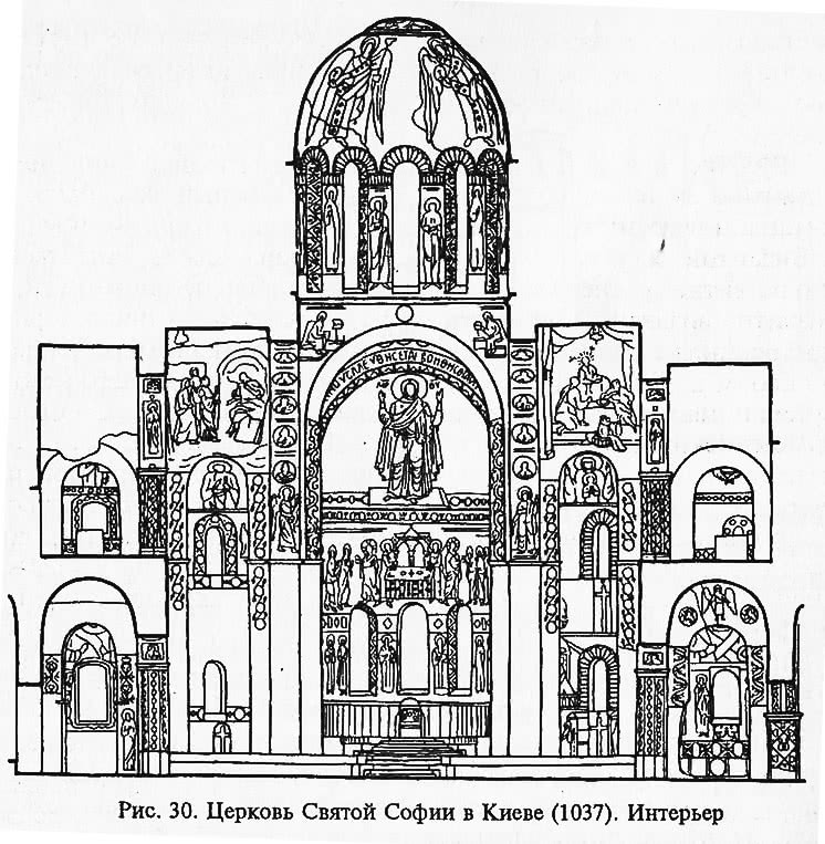 Рис. 30. Церковь Святой Софии в Киеве