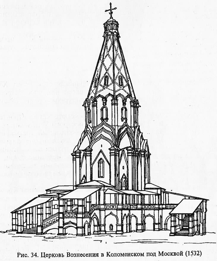 Рис. 34. Церковь Вознесения в Коломенском под Москвой