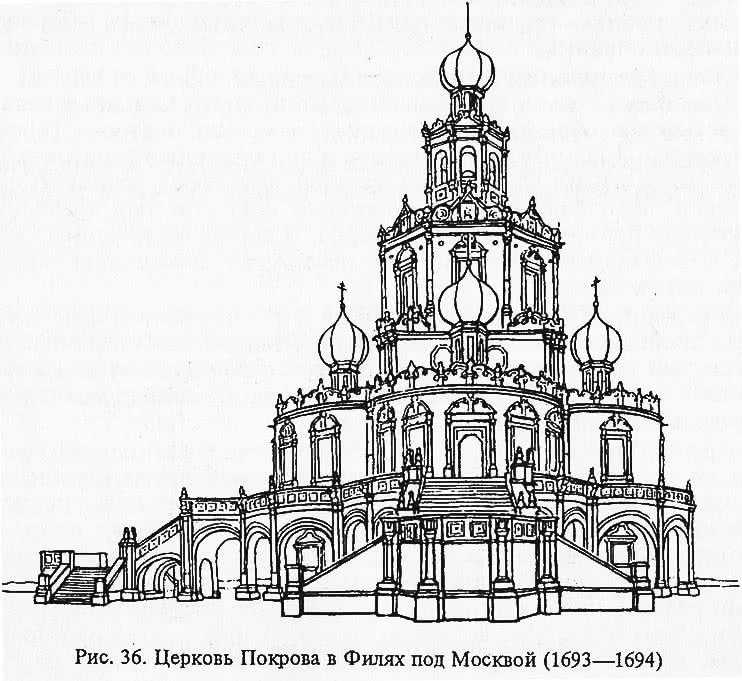 Рис. 36. Церковь Покрова в Филях под Москвой