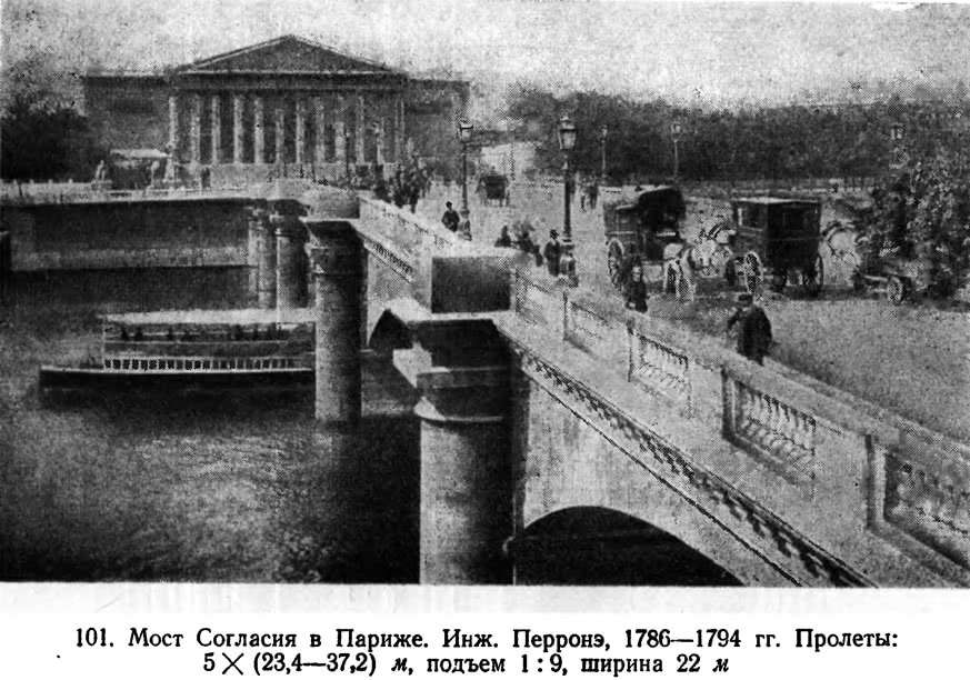 101. Мост Согласия в Париже. Инж. Перронэ