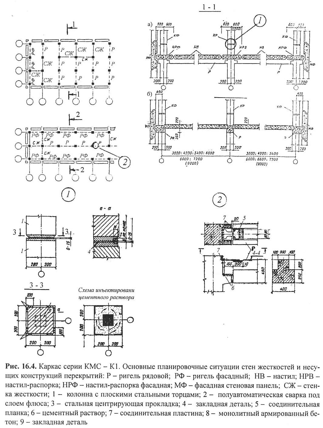 Рис. 16.4. Каркас серии KMC-К1