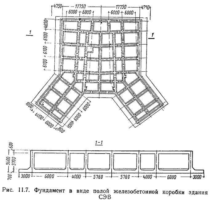 Рис. 11.7. Фундамент в виде полой железобетонной коробки здания СЭВ