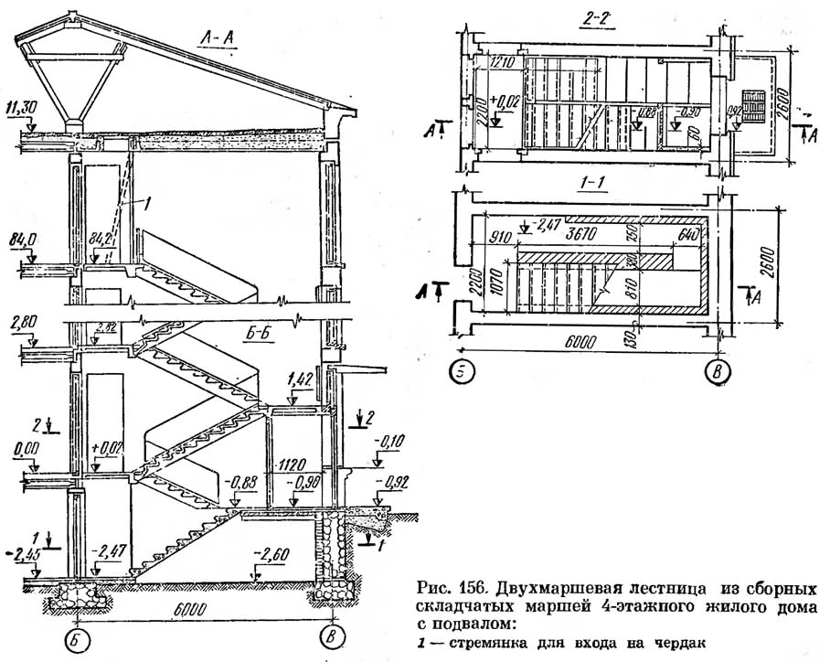 Рис. 156. Двухмаршевая лестница из сборных складчатых маршей