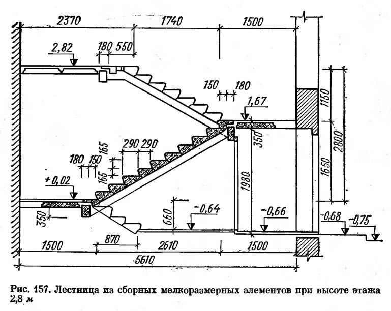 Рис. 157. Лестница из сборных мелкоразмерных элементов при высоте этажа 2,8 м