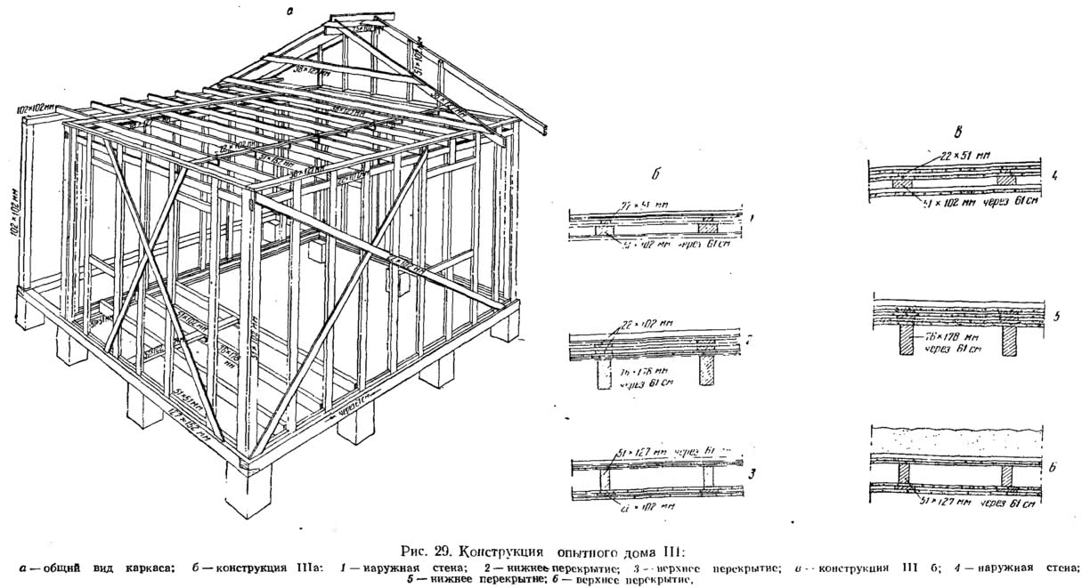 Рис. 29. Конструкция опытного дома III