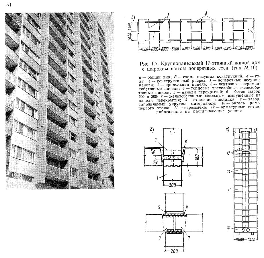 Рис. 1.7. Крупнопанельный 17-этажный жилой дом с широким шагом поперечных стен (тип М-10)