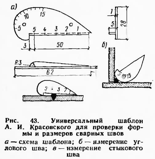 Рис. 43. Универсальный шаблон А. И. Красовского для проверки сварных швов