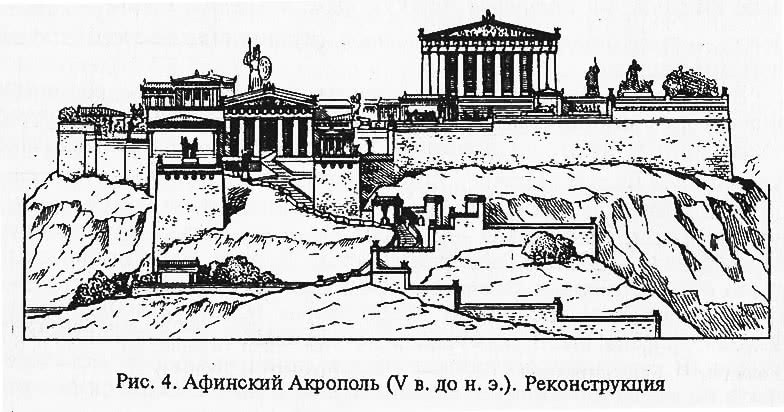 Рис. 4. Афинский Акрополь