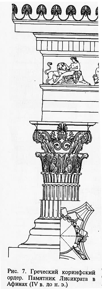 Рис. 7. Греческий коринфский ордер. Памятник Лисикрата в Афинах