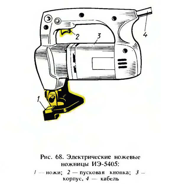 Рис. 68. Электрические ножевые ножницы ИЭ-5405