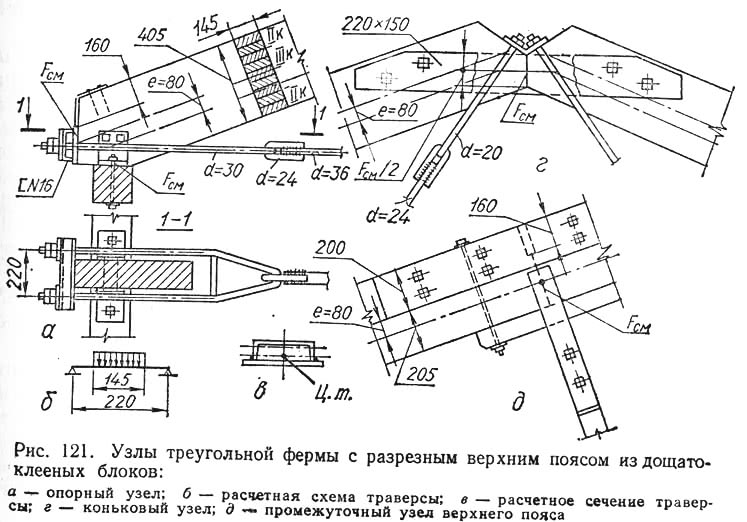 Рис. 121. Узлы треугольной фермы с разрезным верхним поясом