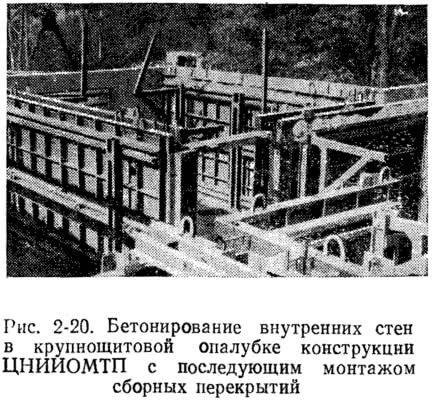 Рис. 2-20. Бетонирование внутренних стен в крупнощитовой опалубке конструкции ЦНИИОМТП