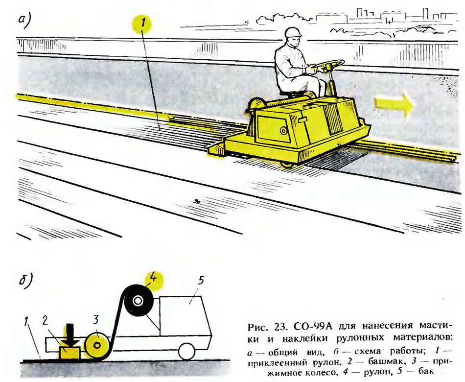 Рис. 23. СО-99А для нанесения мастики и наклейки рулонных материалов