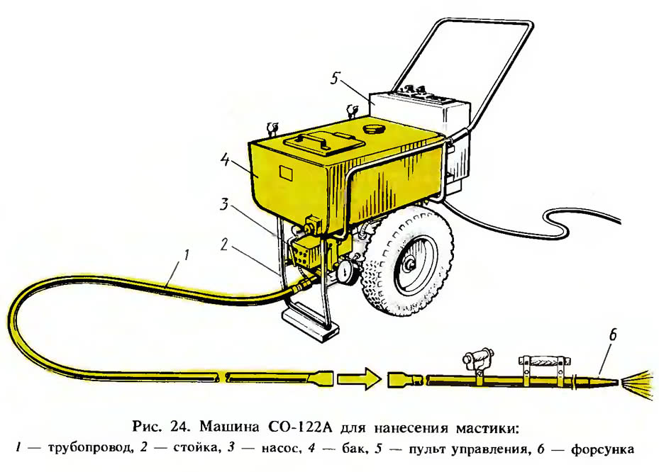 Рис. 24. Машина СО-122А для нанесения мастики