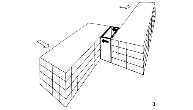 Рисунок 3.