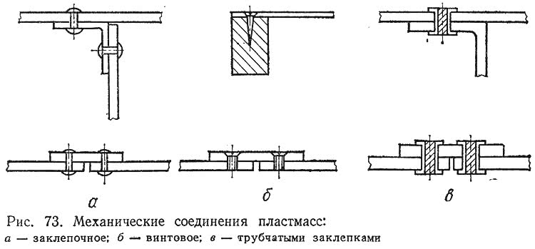 Рис. 73. Механические соединения пластмасс