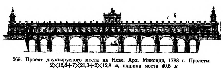 269. Проект двухъярусного моста на Неве