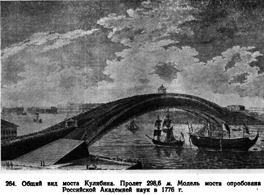 264. Общий вид моста Кулибина
