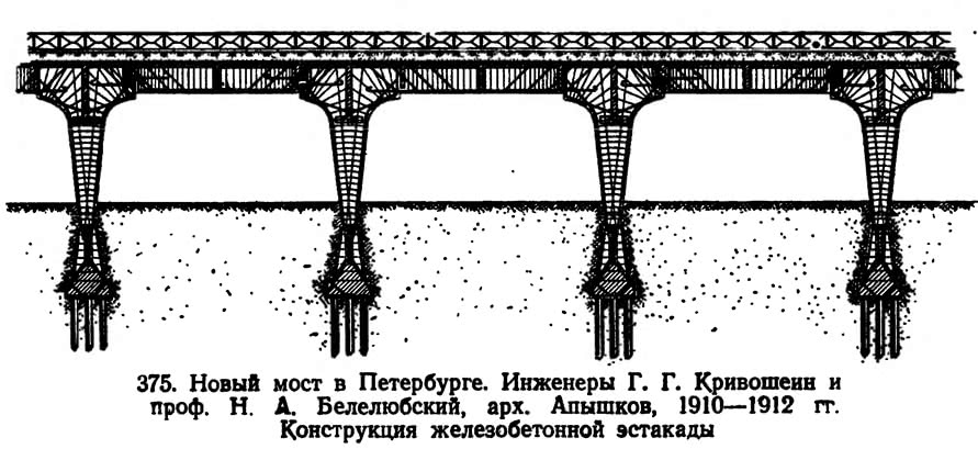 375. Новый мост в Петербурге