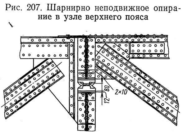 Рис. 207. Шарнирно неподвижное опирание в узле верхнего пояса